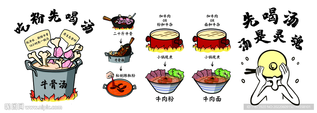 牛肉粉背景墙