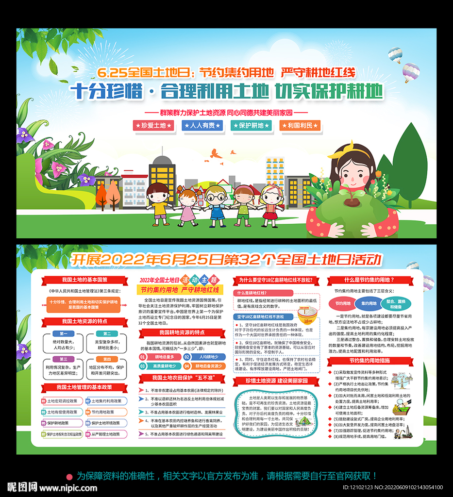 2022年全国土地日展板