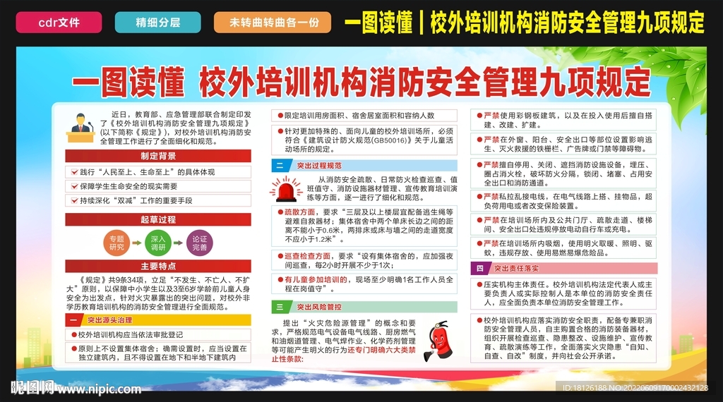 消防安全管理九项规定
