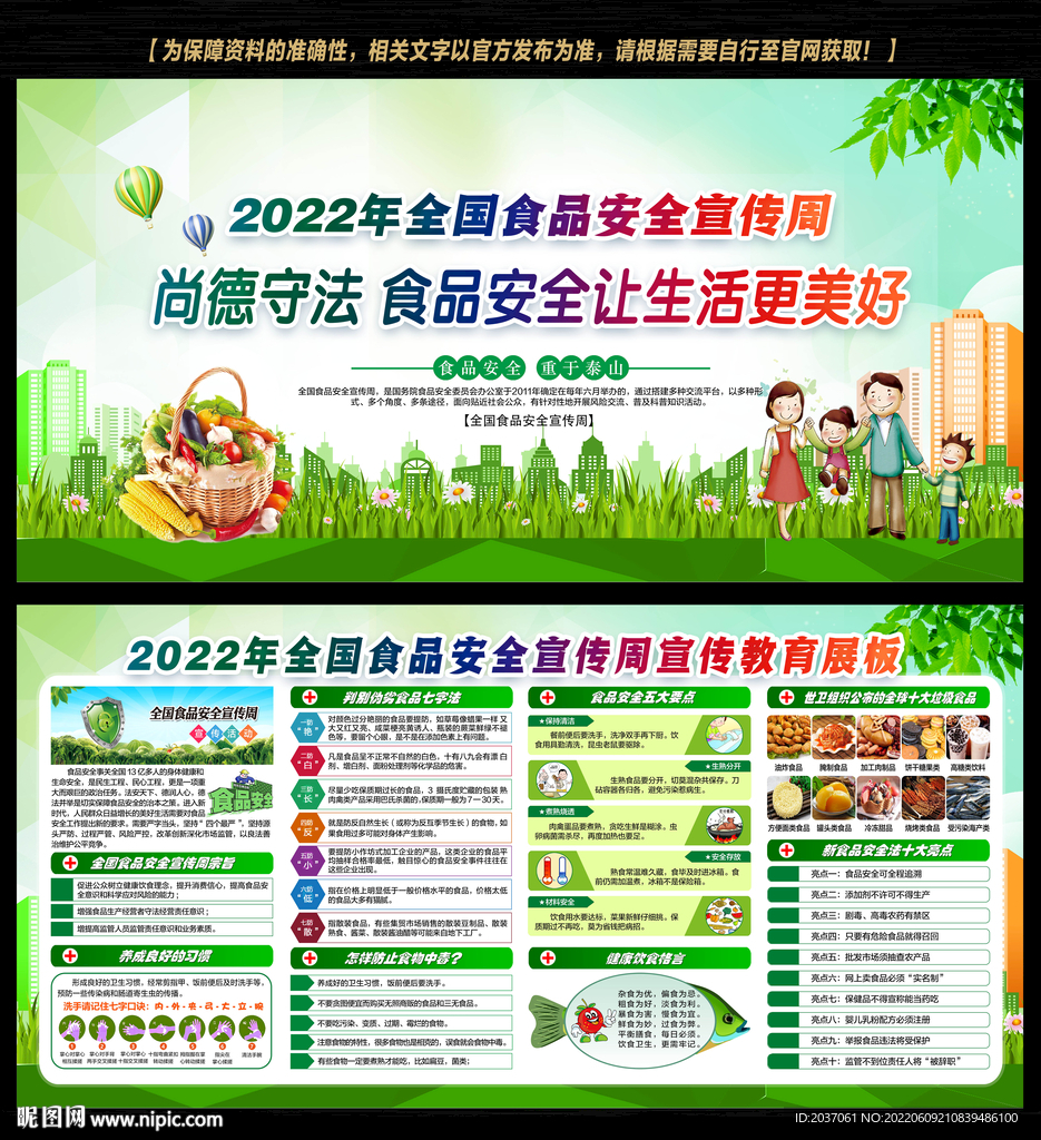 2022年全国食品安全周