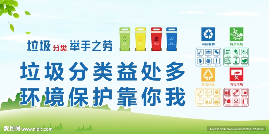 垃圾分类 