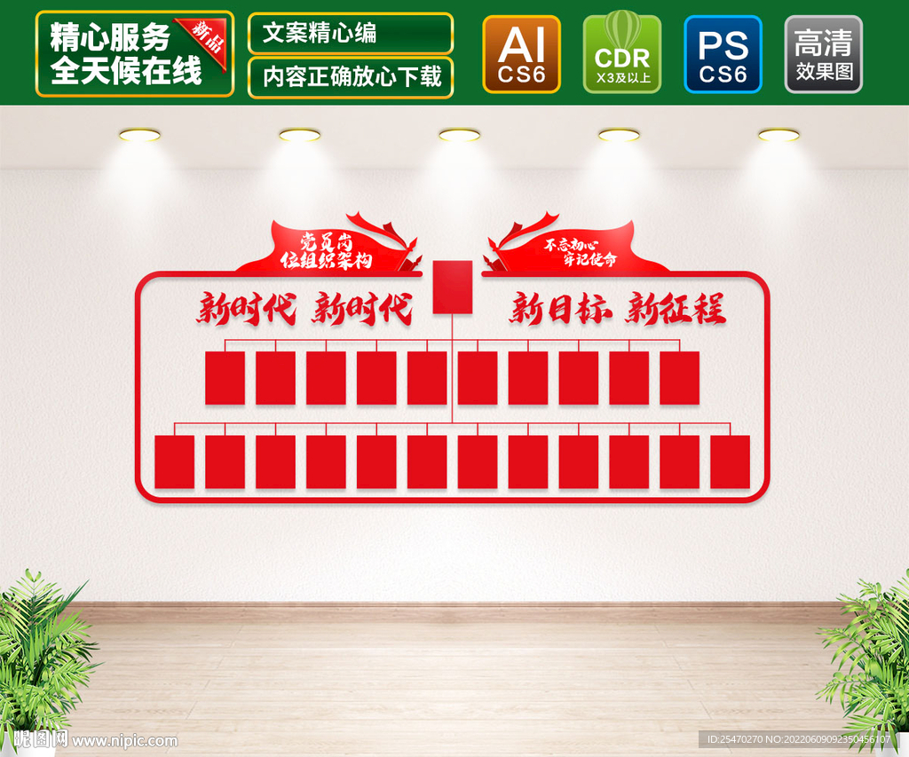 党员岗位组织架构 文化墙