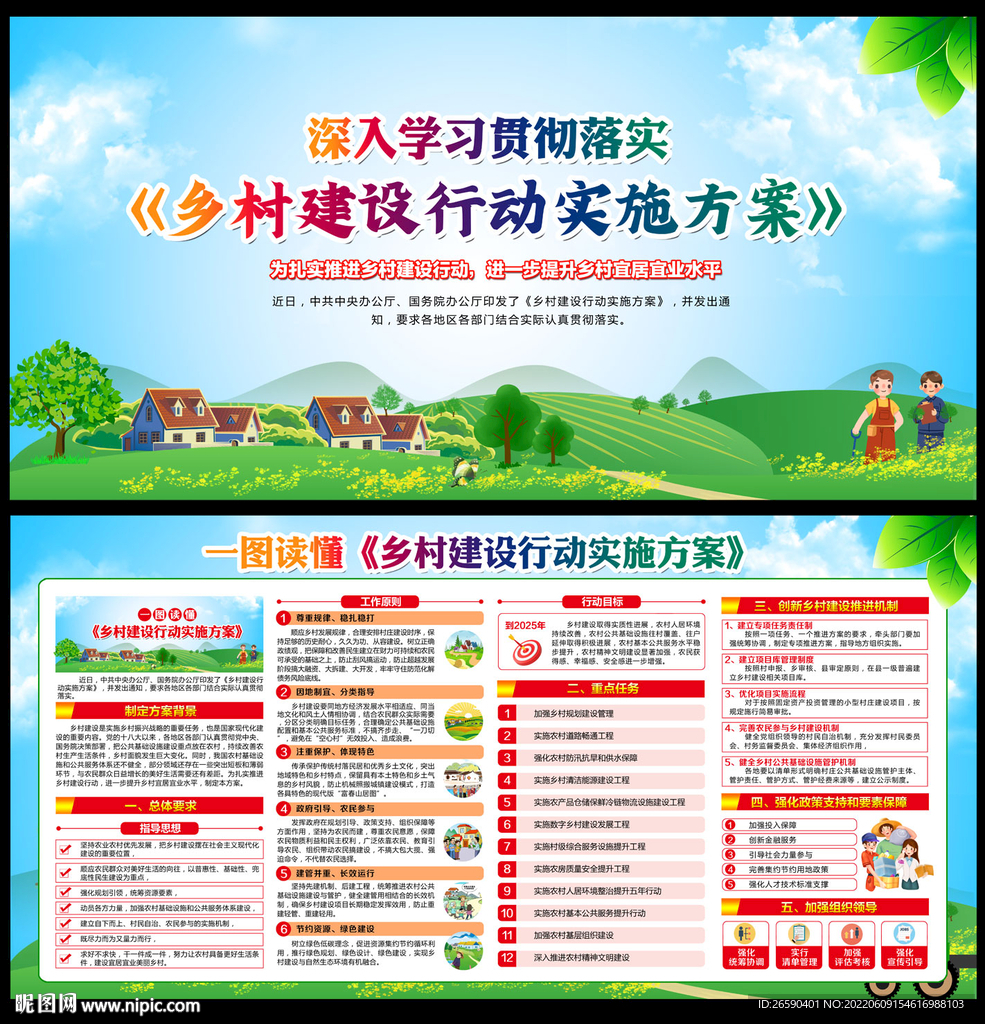 乡村建设行动实施方案