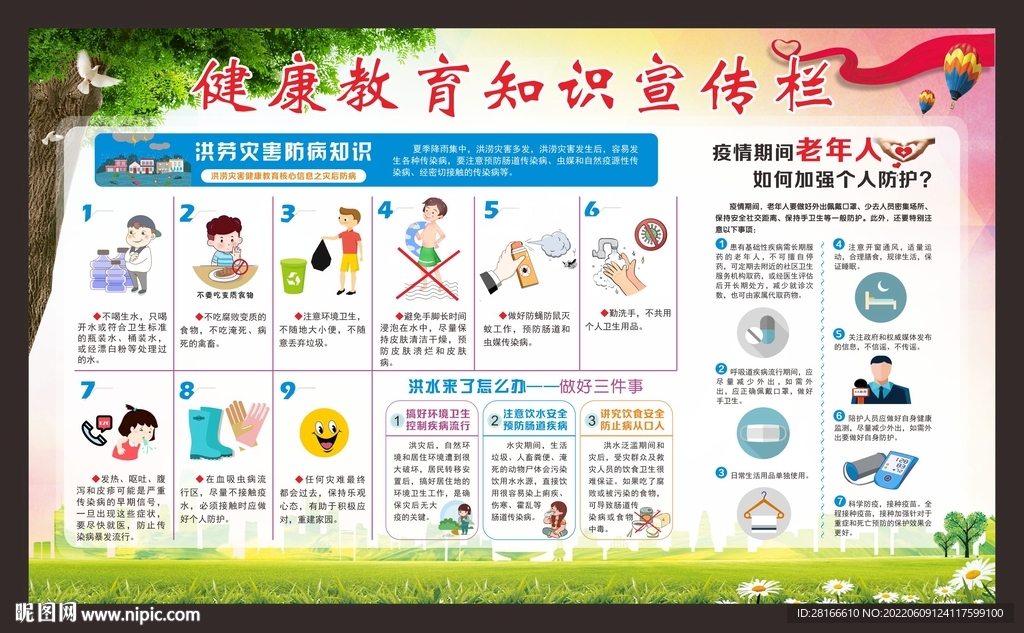 健康教育宣传栏