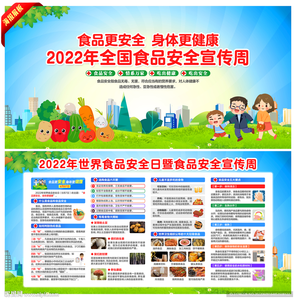 2022食品安全周