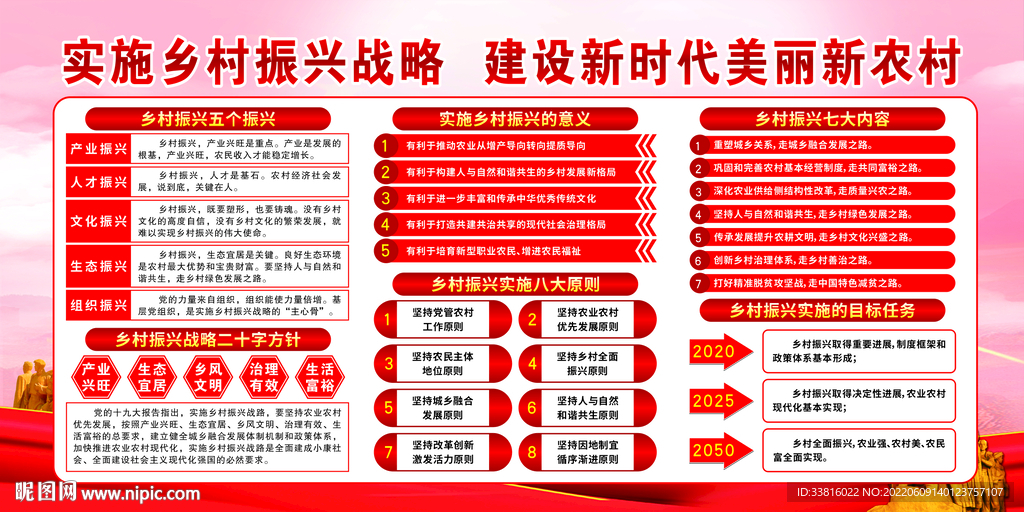 实施乡村振兴战略 建设美丽农村