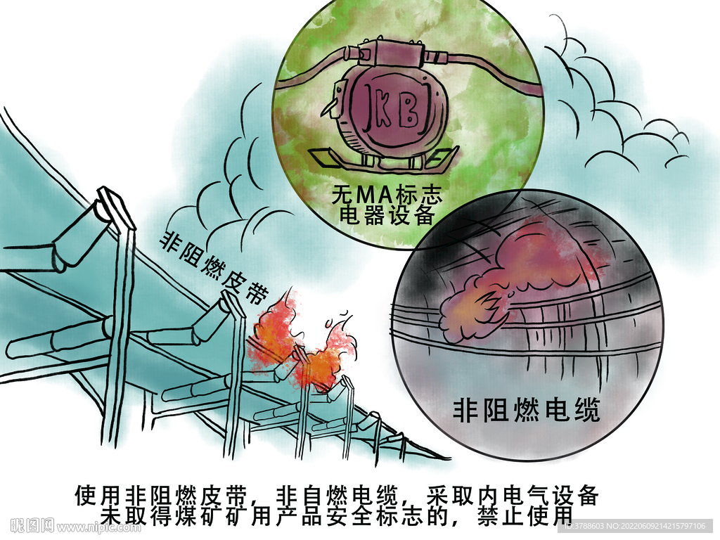 煤矿安全漫画