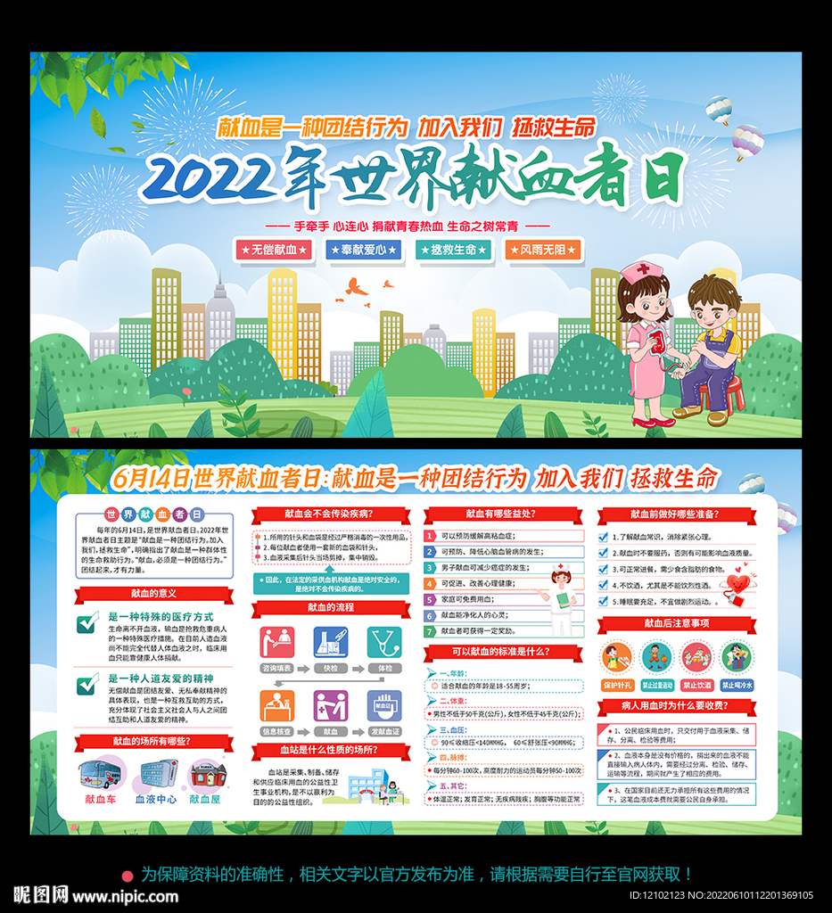 2022年世界献血者日