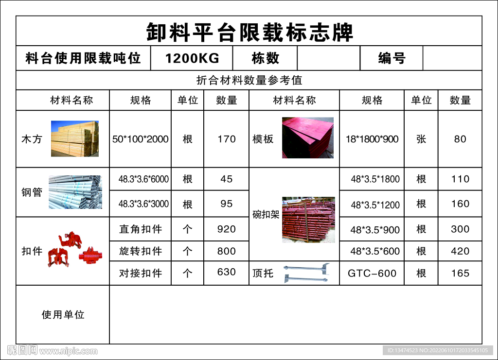 卸料平台限载标志牌