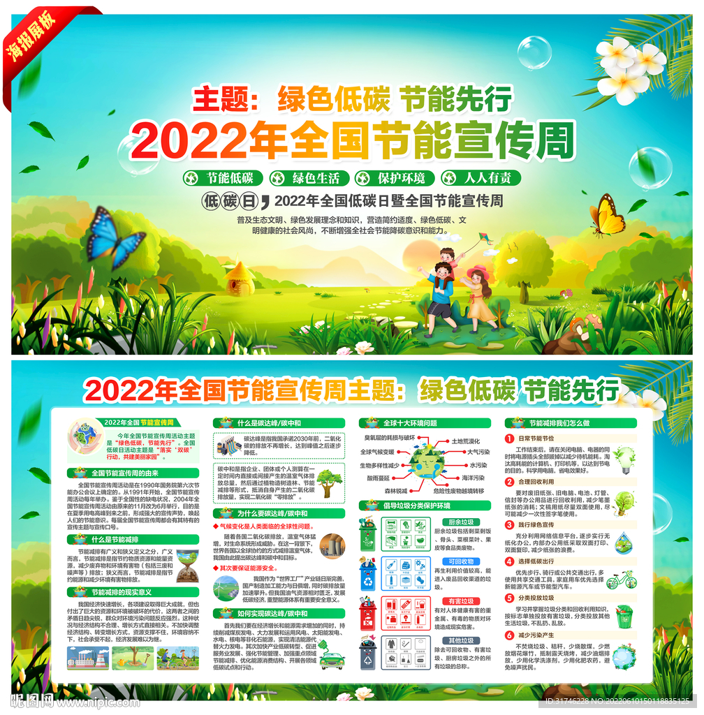 2022节能宣传周宣传栏