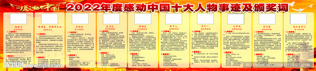 2022年感动中国人物未转曲