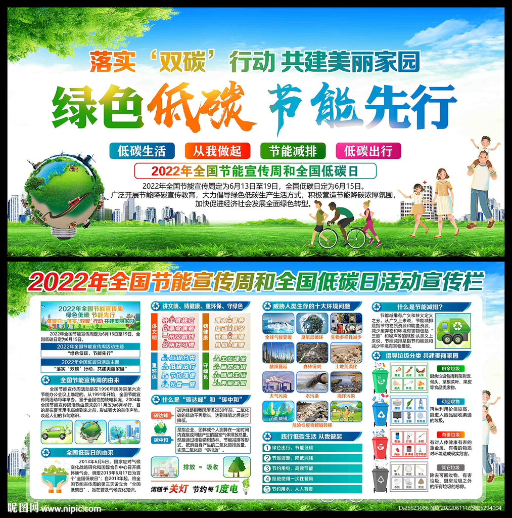 2022年全国节能宣传周宣传栏