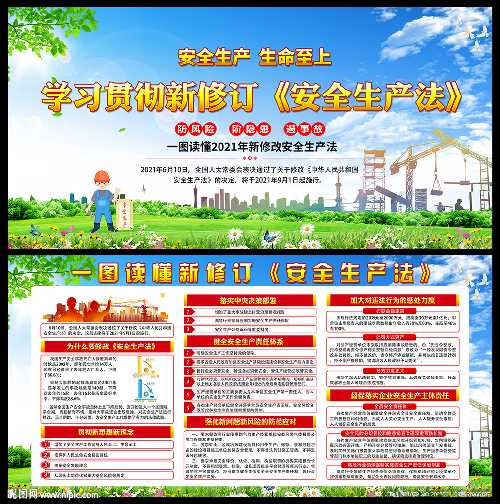 新修订安全生产法