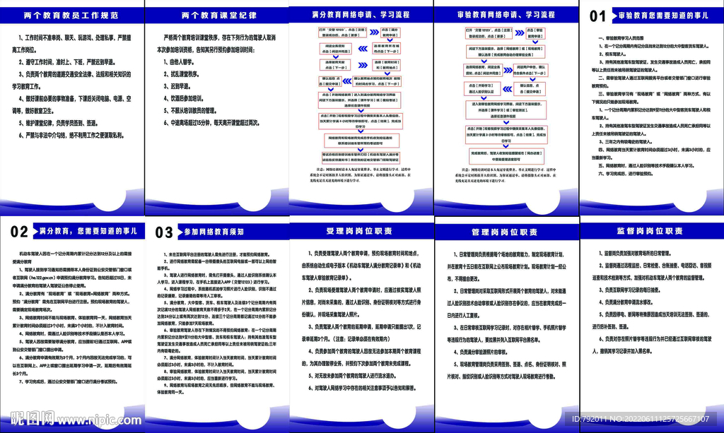 机动车驾驶人满分教育制度