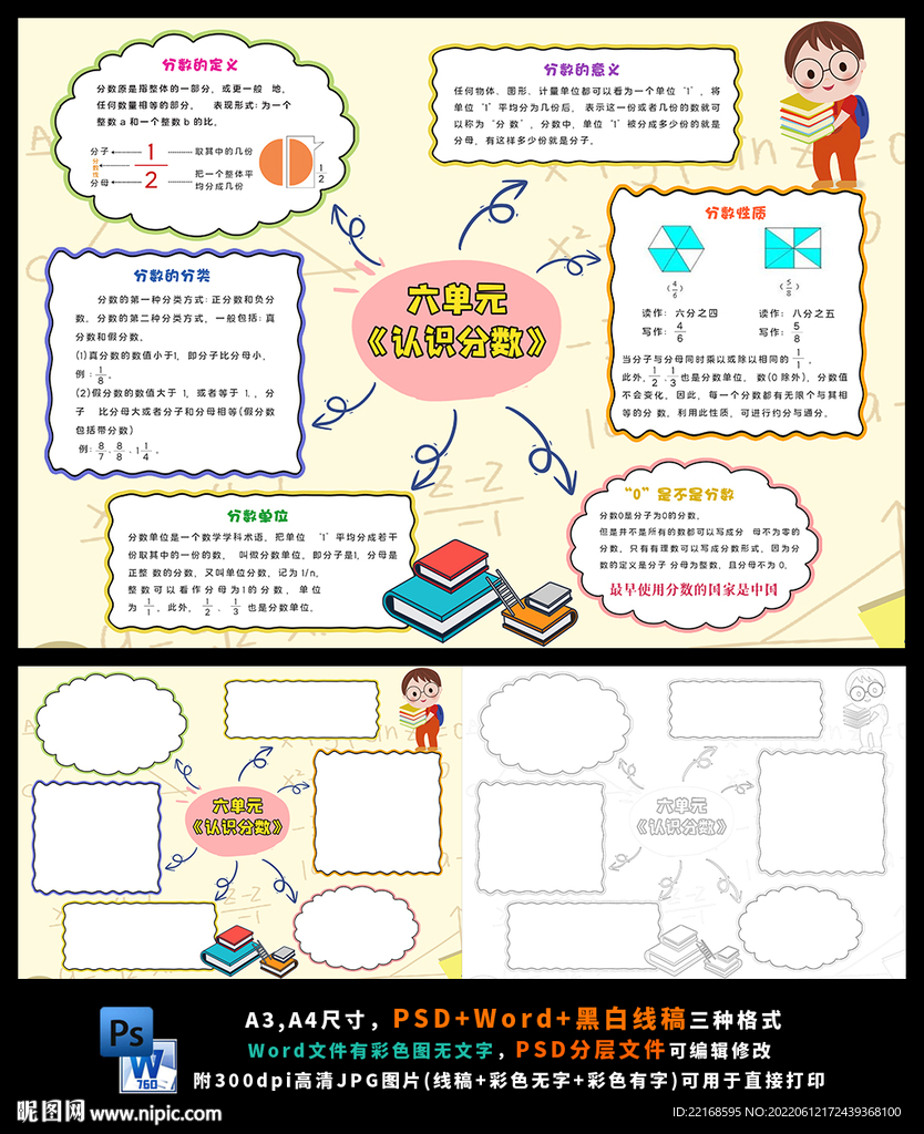 认识分数思维导图趣味数学小报