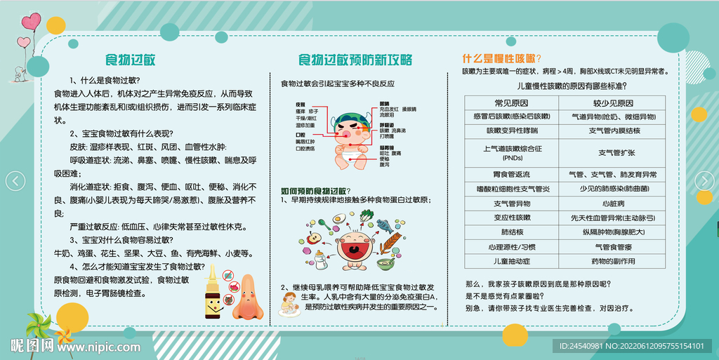 儿童医院展板