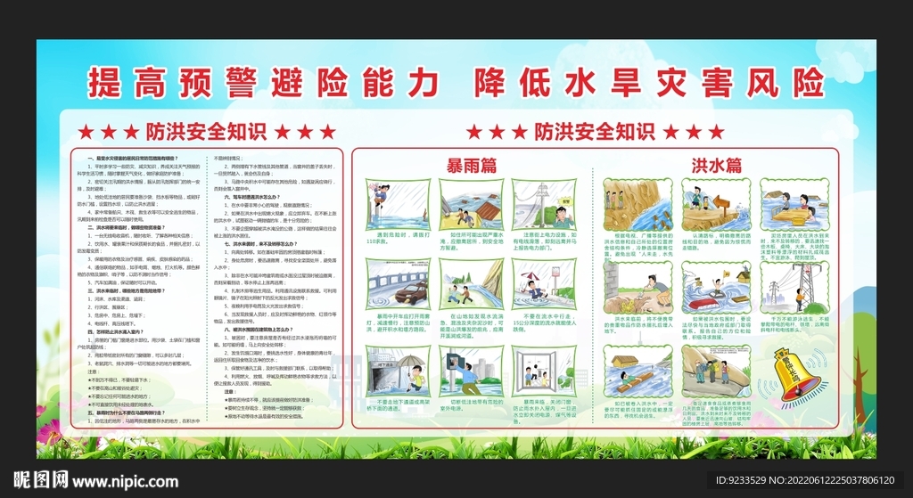 防洪防汛展板