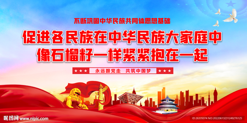 中华民族共同体展板