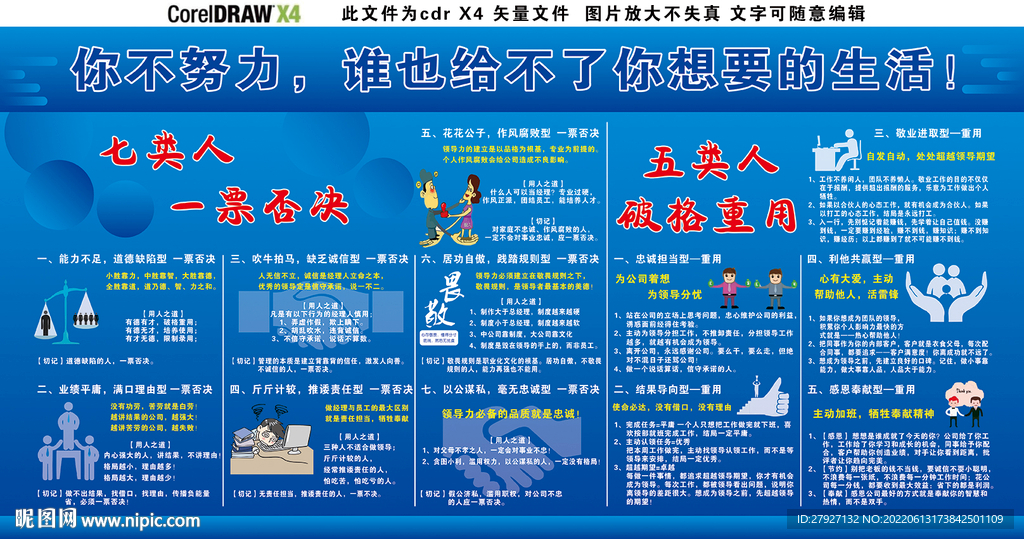 七类人一票否决
