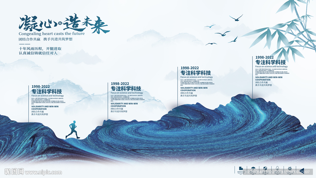 新中式古风发展历程企业文化墙