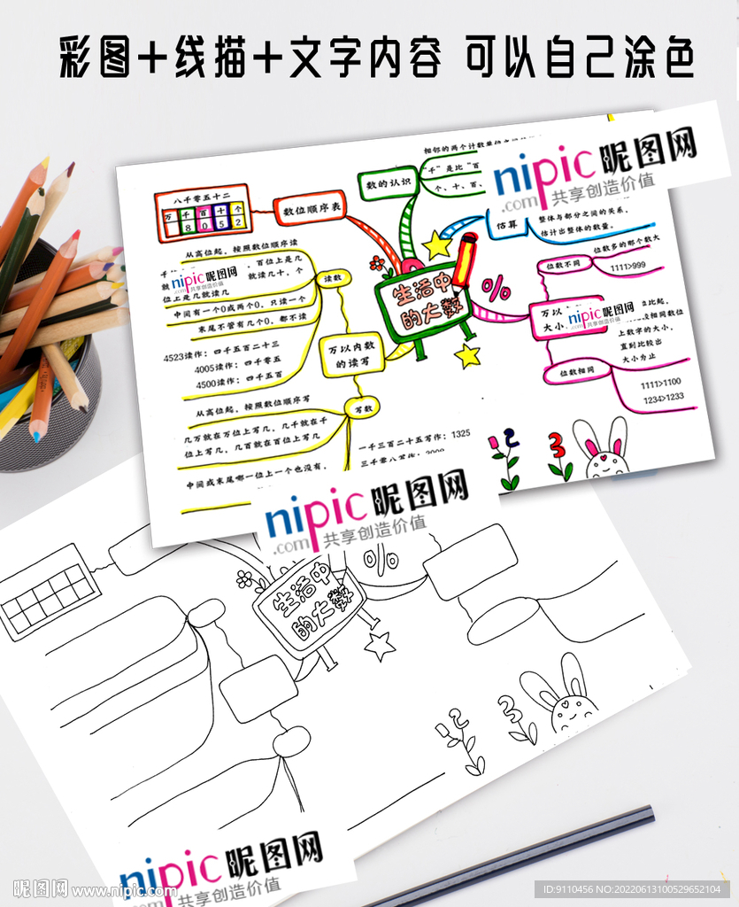 生活中的大数数学思维导图模板