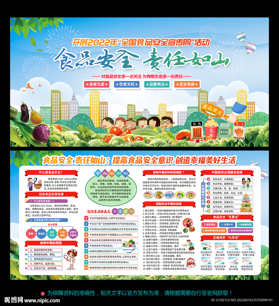 食品安全展板