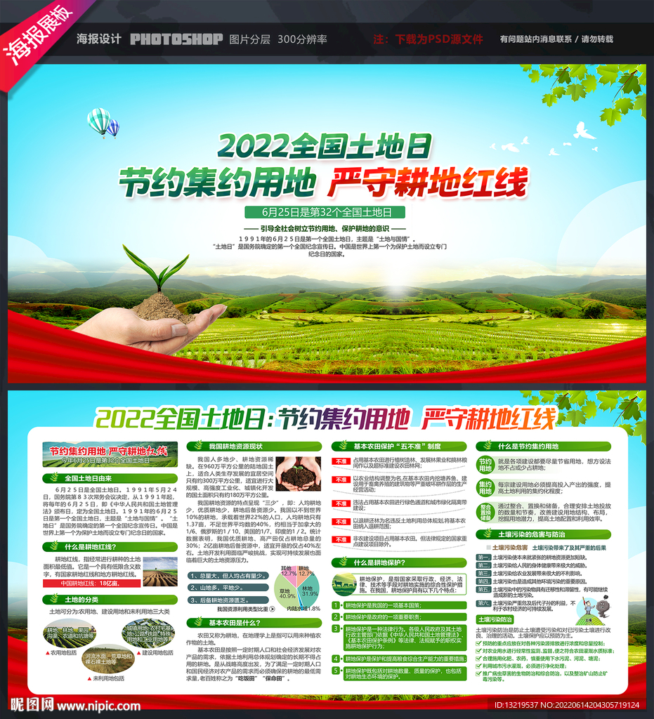 2022年全国土地日