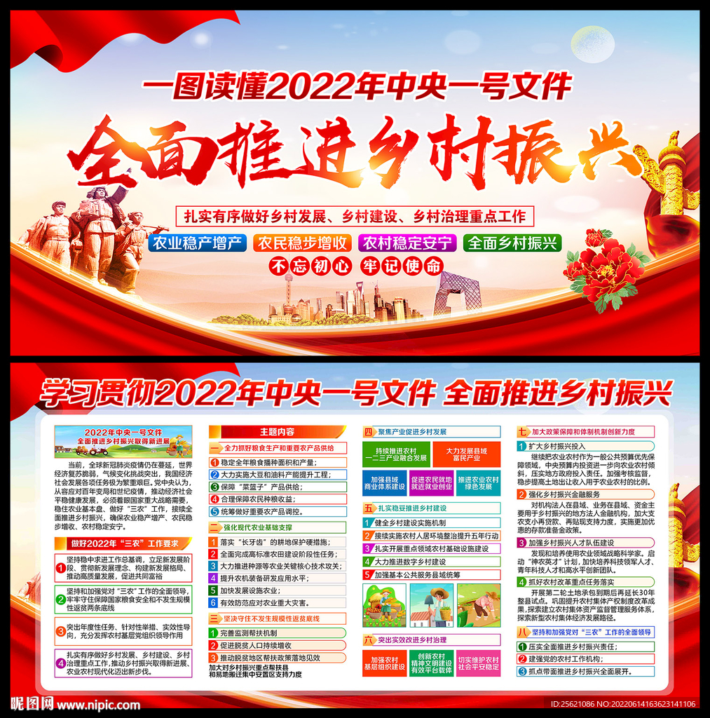 乡村振兴展板