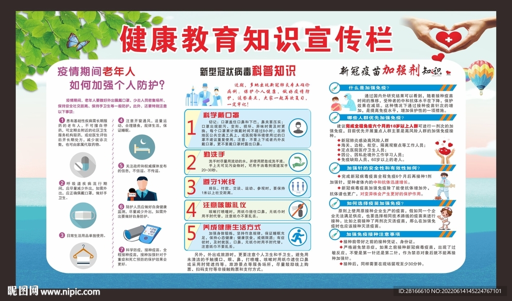 健康教育知识宣传栏