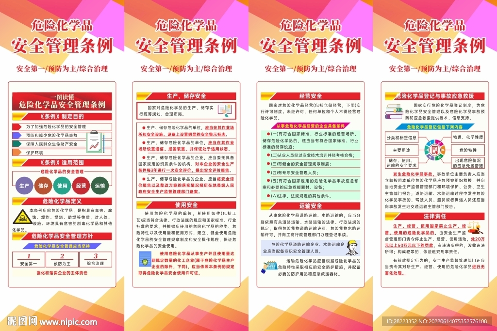 危险化学品安全管理条例展架