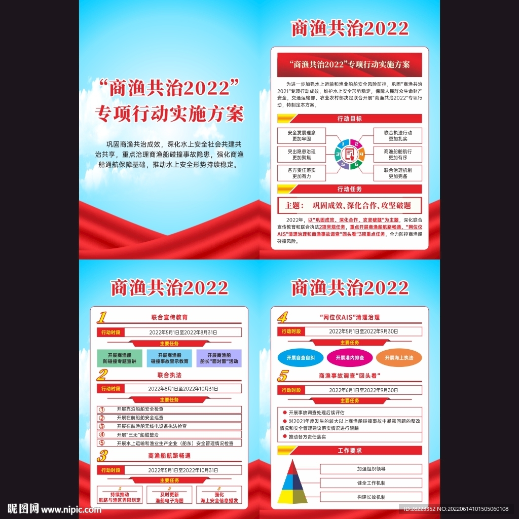 商渔共治2022