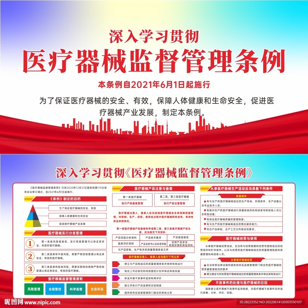 医疗器械监督管理条例