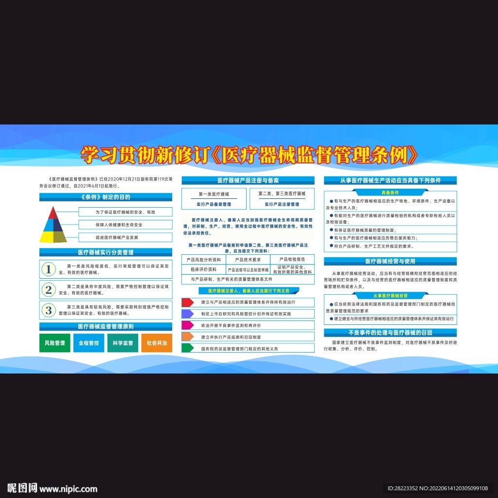 医疗器械监督管理条例