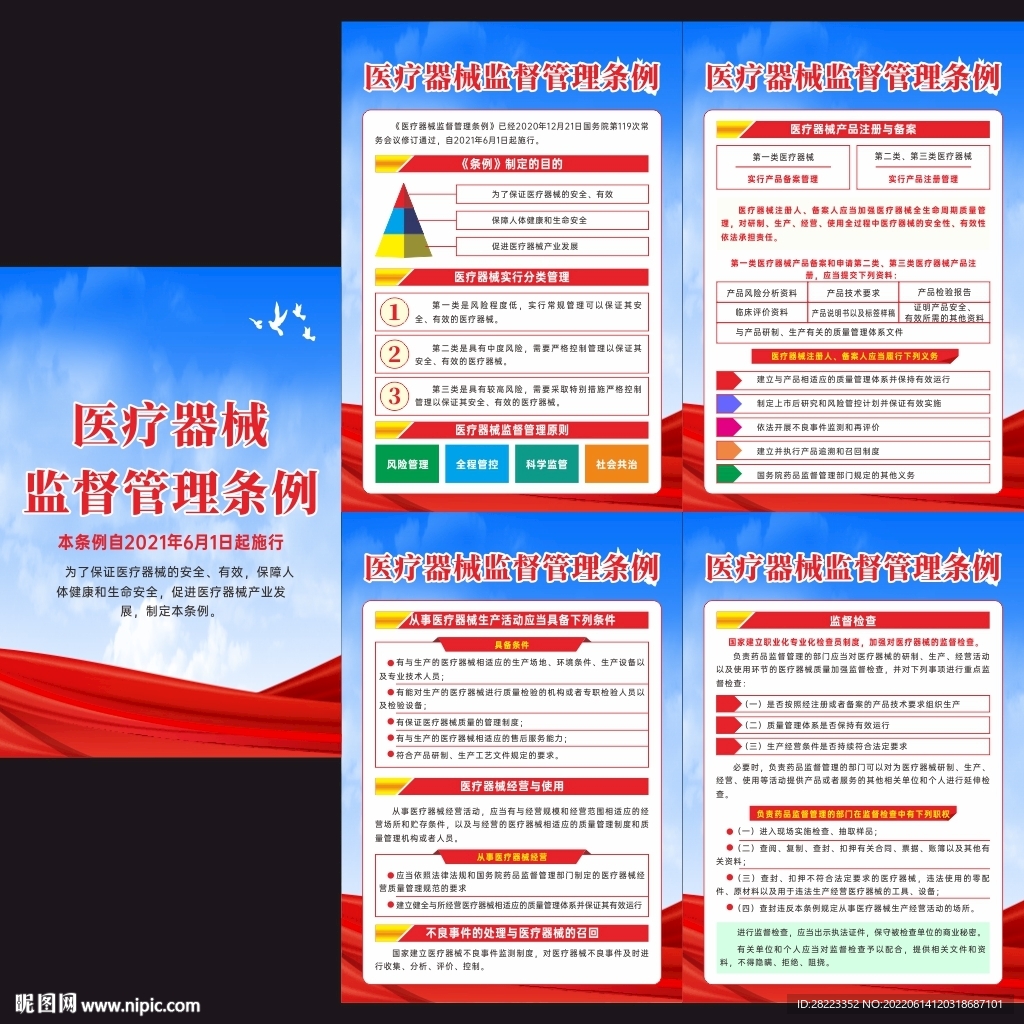 医疗器械监督管理条例