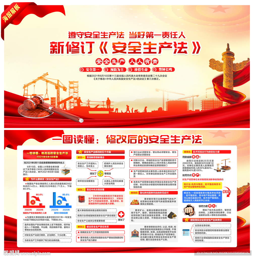新安全生产法