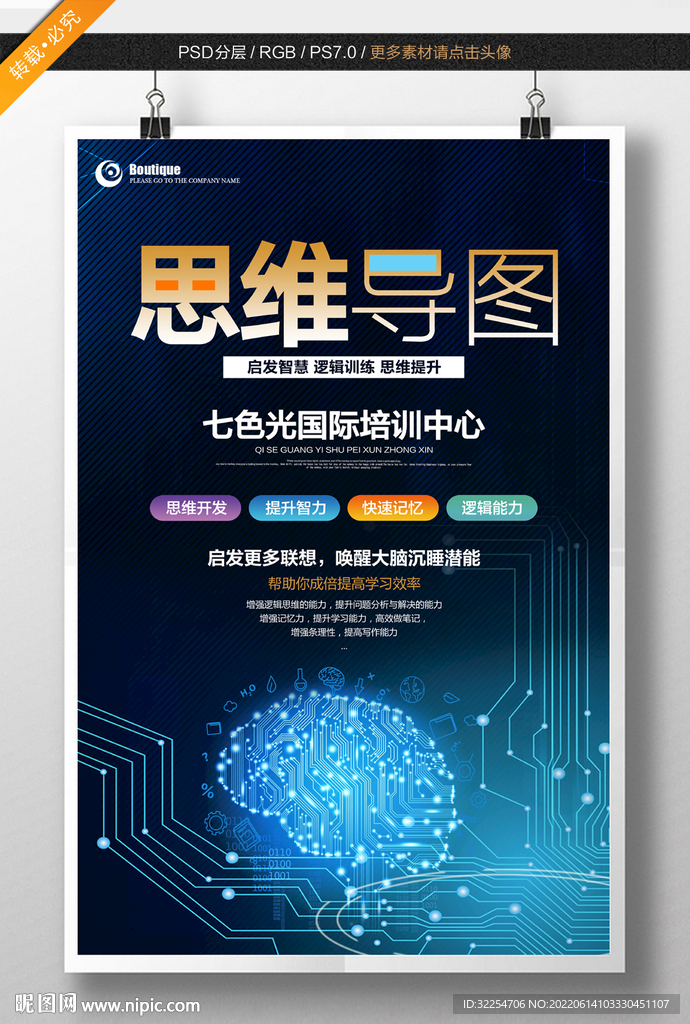 思维导图