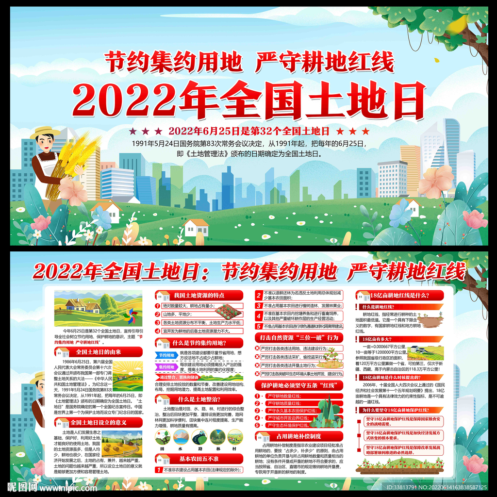 2022年全国土地日