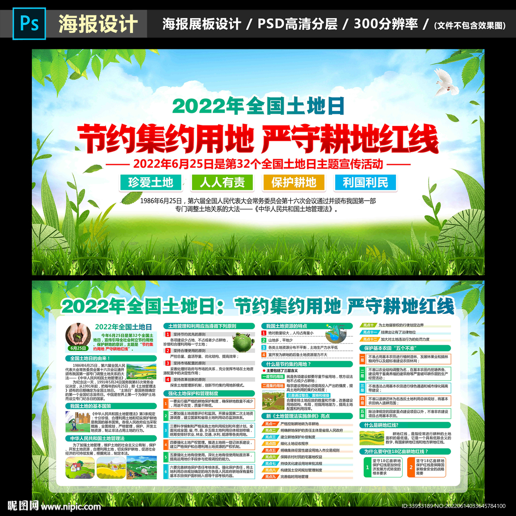 节约集约用地 严守耕地红线