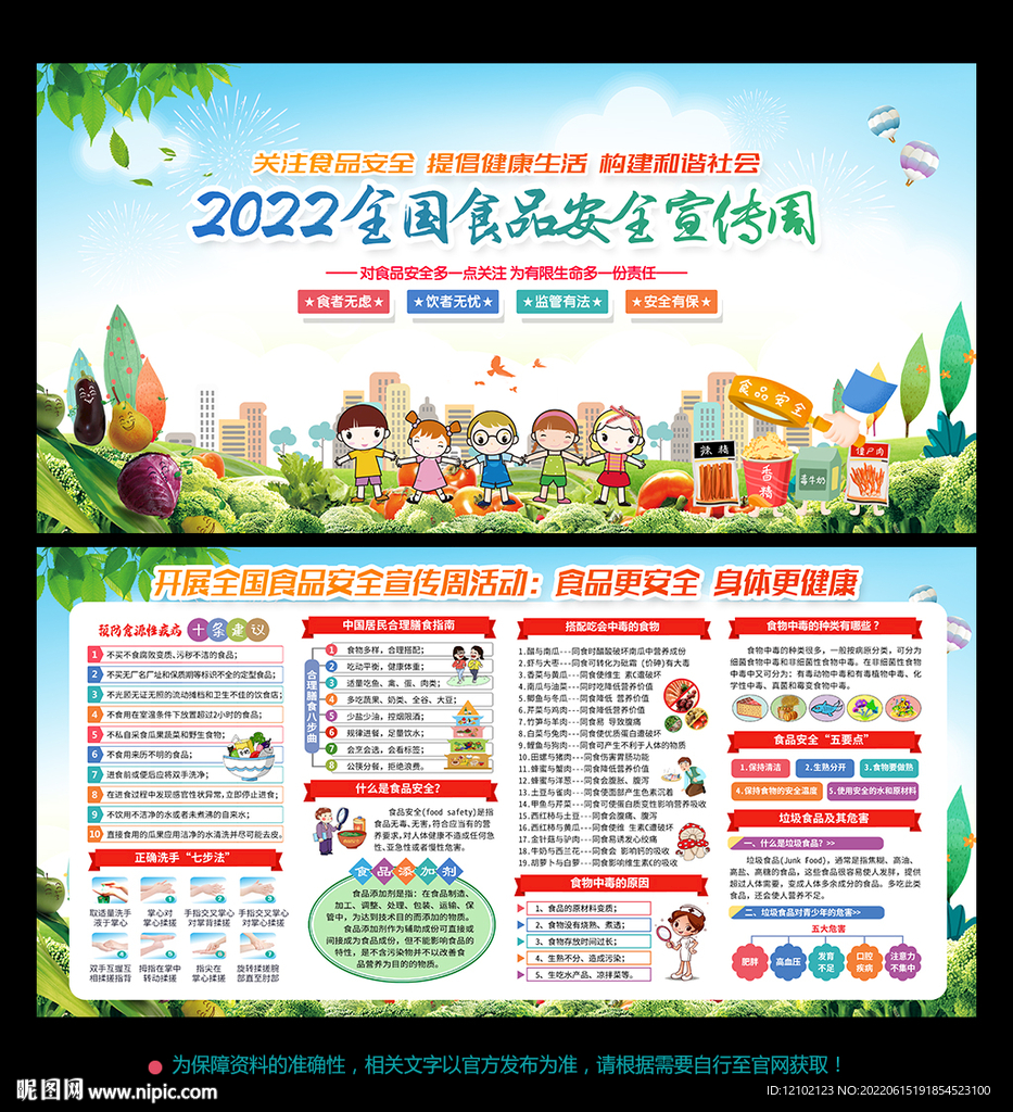 2022年全国食品安全宣传周