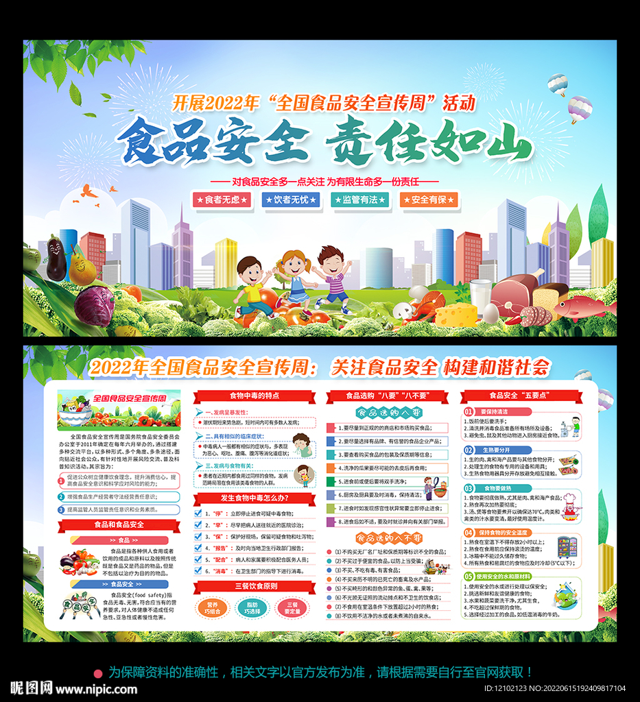 2022食品安全宣传周