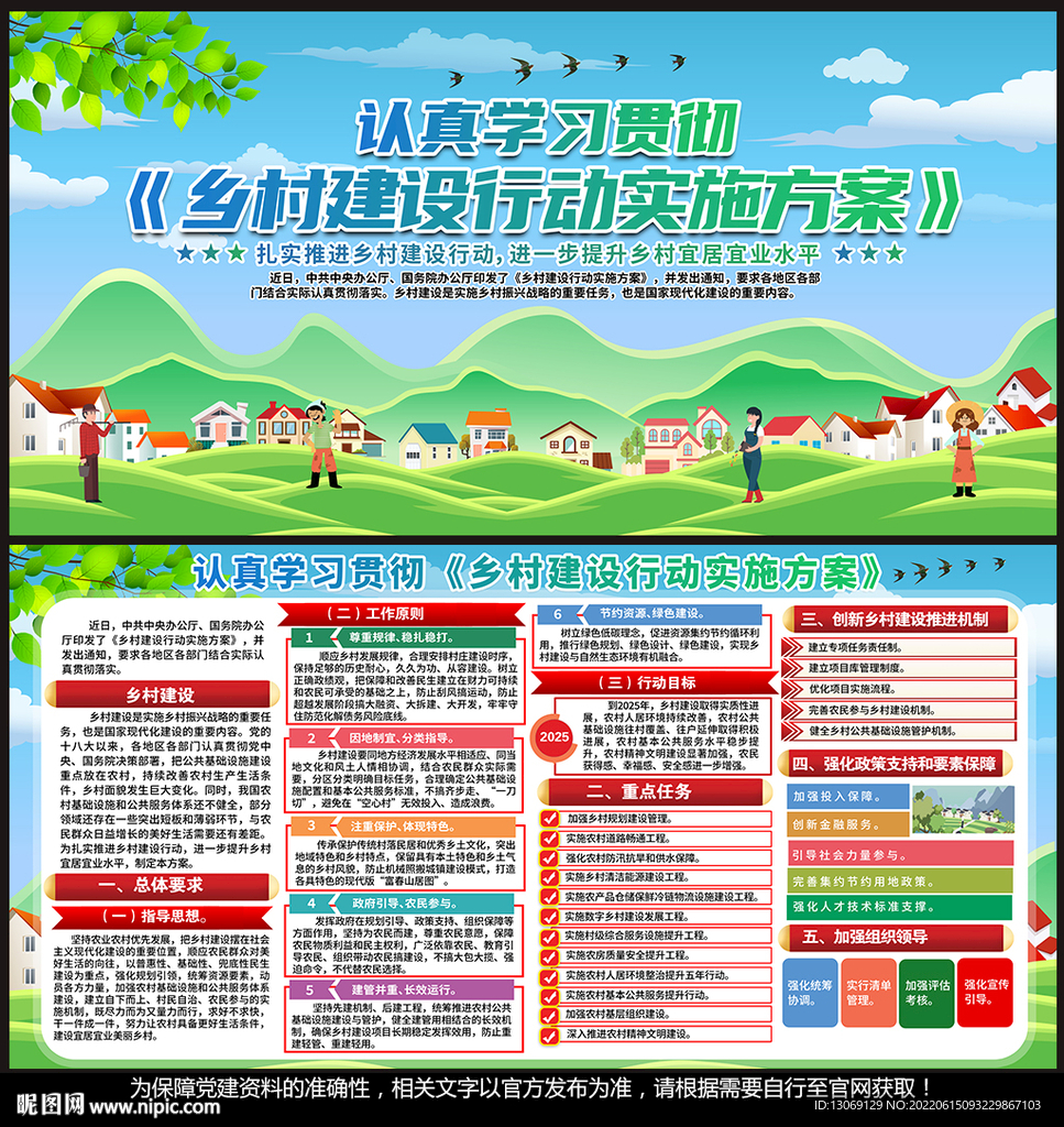 乡村振兴展板