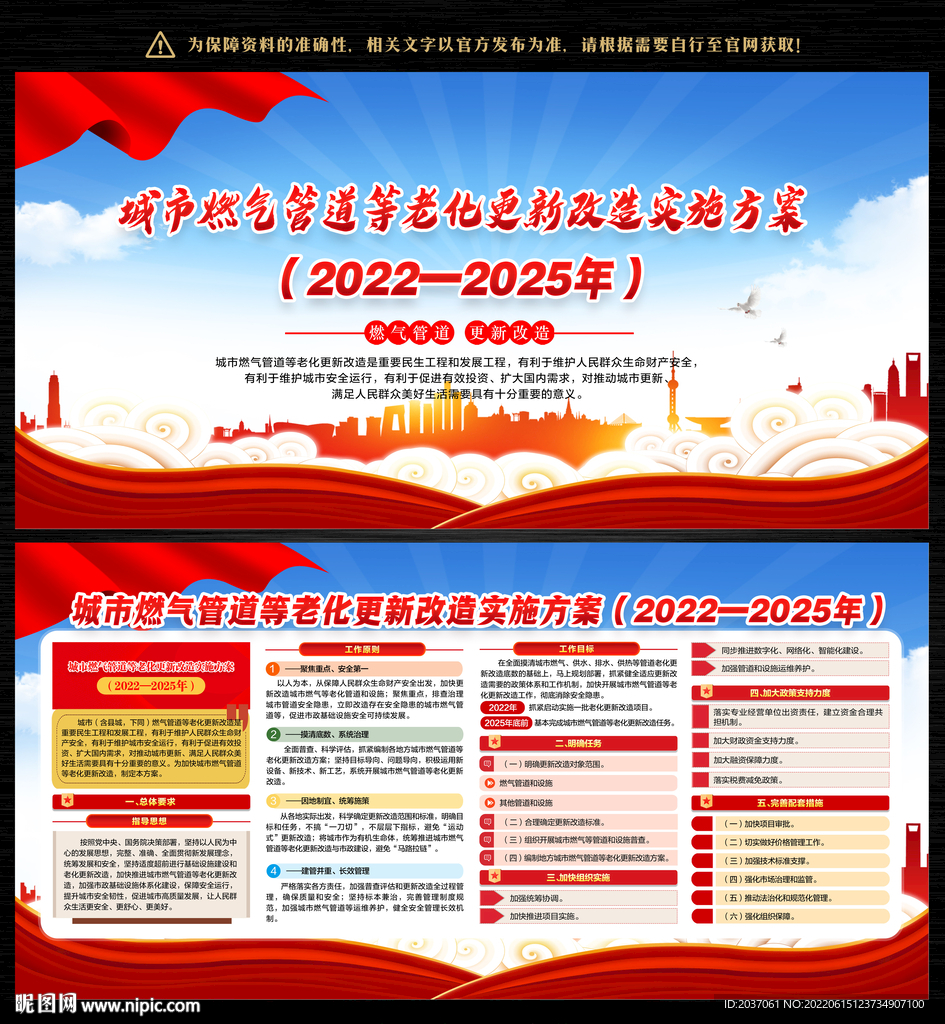 城市燃气管道等老化更新改造