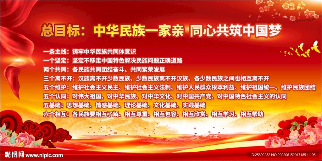 中华民族一家亲 同心共筑中国梦
