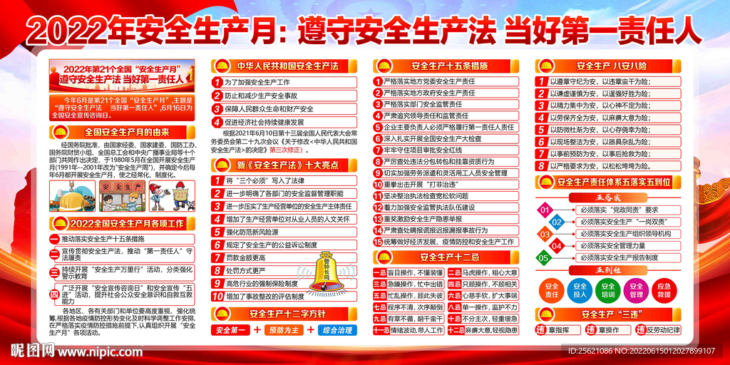 2022年安全月