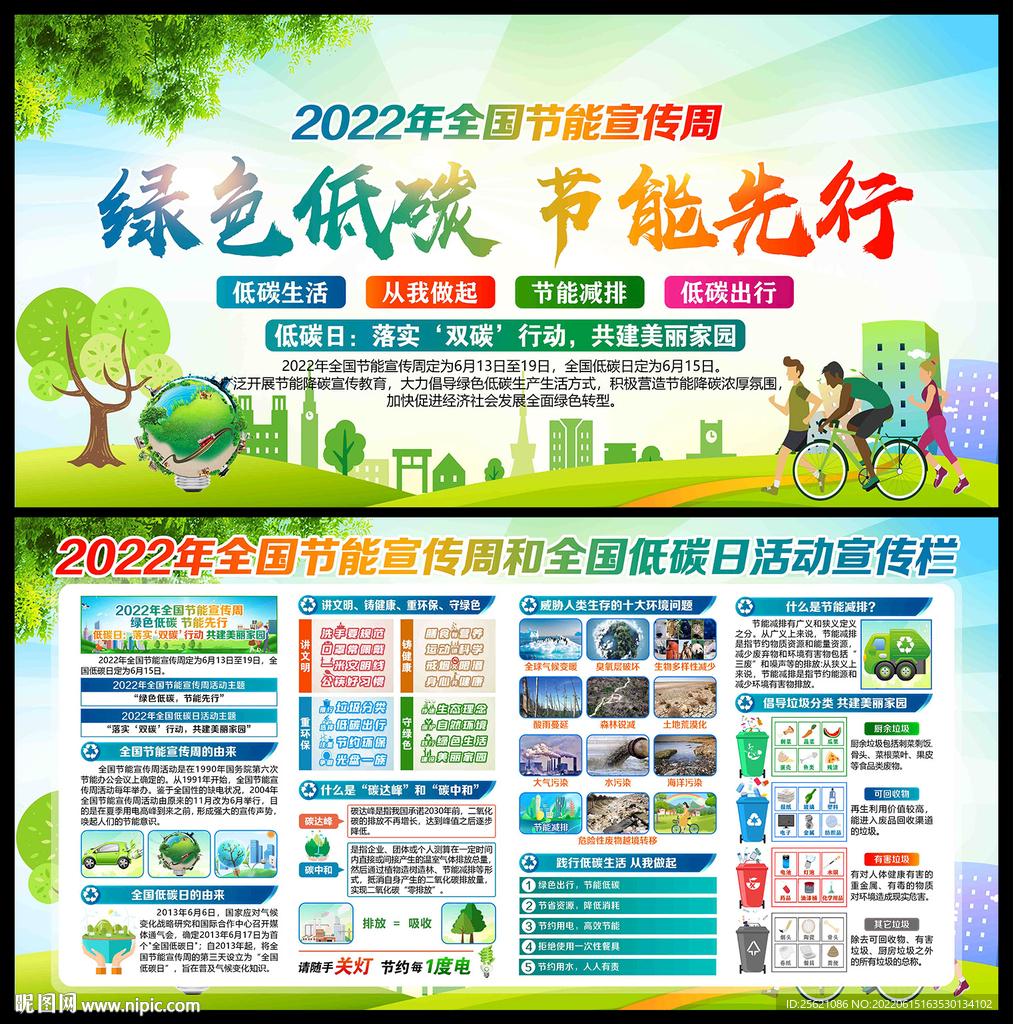 2022节能减排