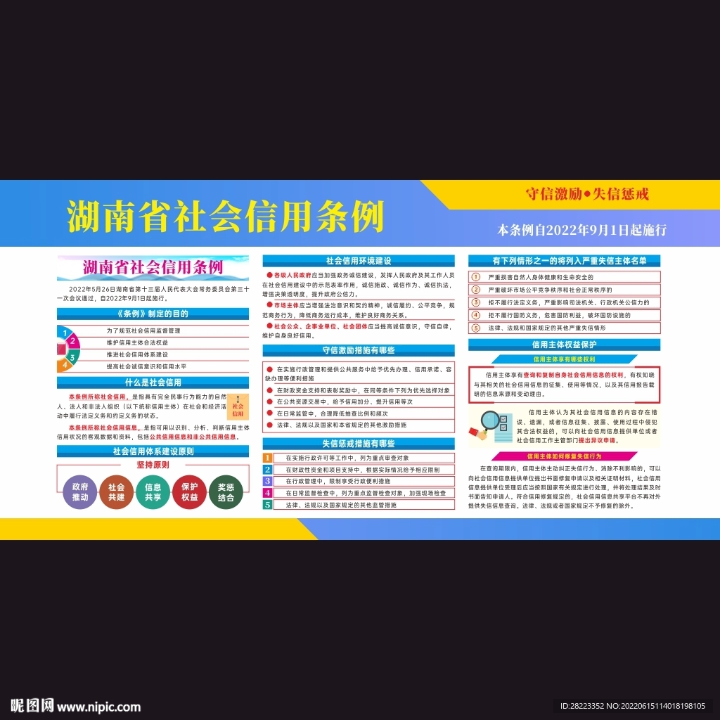 湖南省社会信用条例