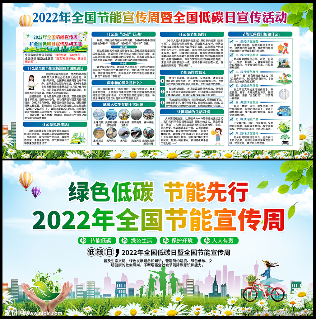 2022年全国节能宣传周展板