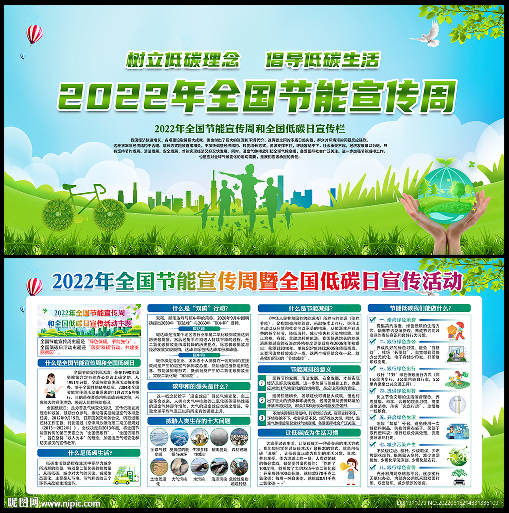 2022节能减排