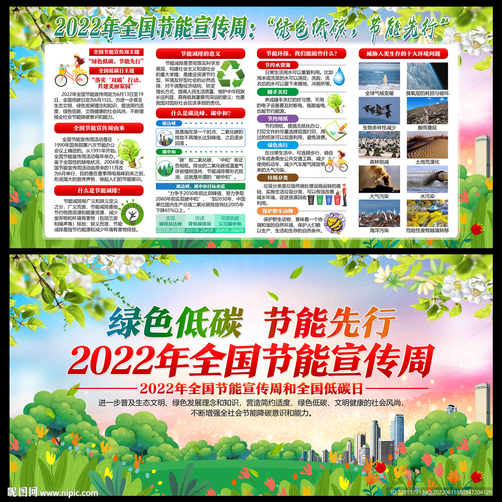 2022年全国节能宣传周