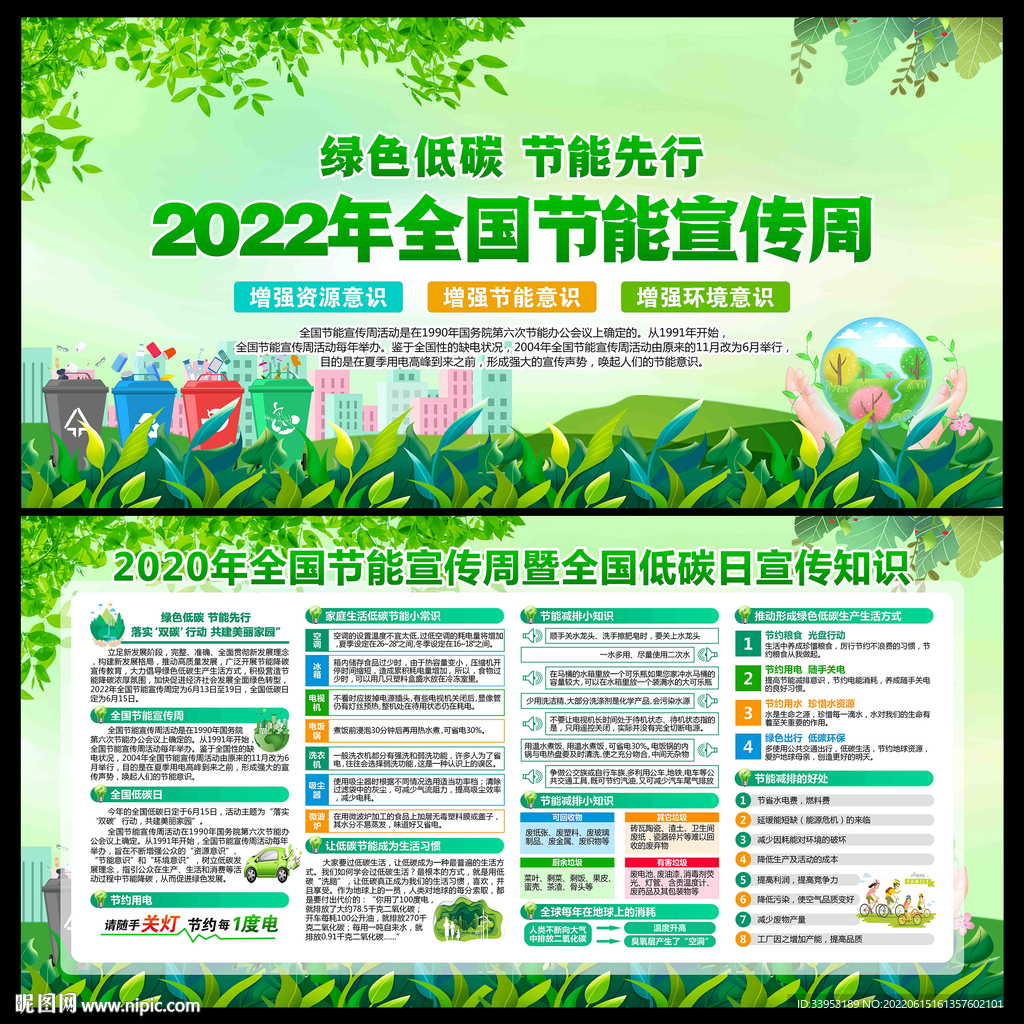2022年全国节能宣传周展板